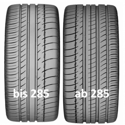 Michelin Pilot Sport PS2 * 3528707861351